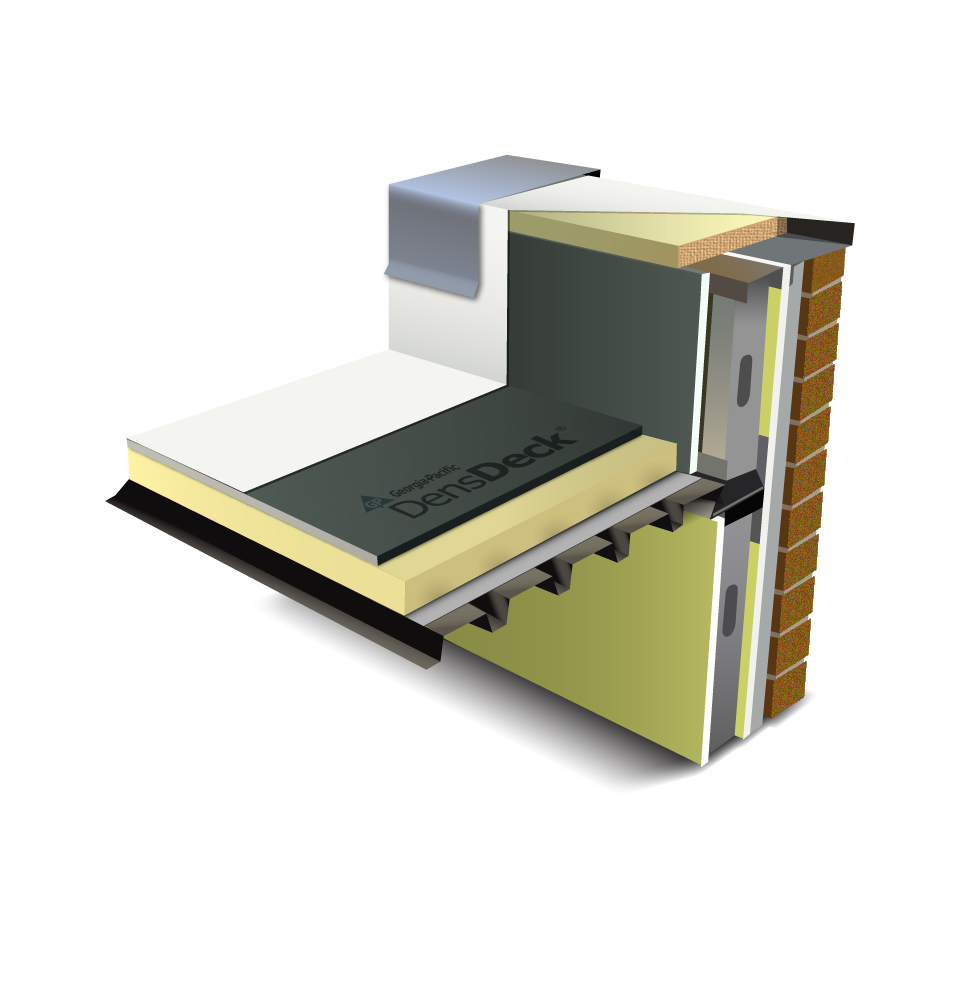 Parapet roof system | DensDeck